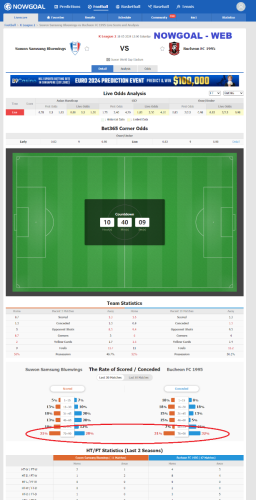 NOWGOAL-WEB.png