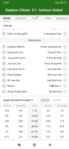 Screenshot_2024-05-18-15-57-43-561_com.sports.goaloo.jpg