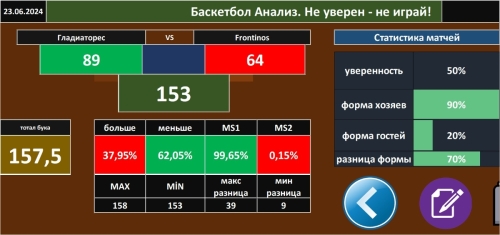 Basketbol Analizi_mod.xlsm_23.06.24_Гладиаторес-Frontinos.jpg