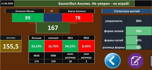 Basketbol Analizi_mod_Kovan.xlsm_11.06.24_Олимпия Милан-Виртус Болонья.jpg