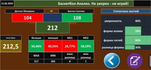 Basketbol Analizi_mod_Kovan.xlsm_12.06.24_Даллас Маверикс-Бостон Селтикс.jpg
