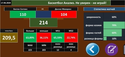 Basketbol Analizi_mod_Kovan.xlsm_17.06.24_Бостон Селтикс-Даллас Маверикс.jpg
