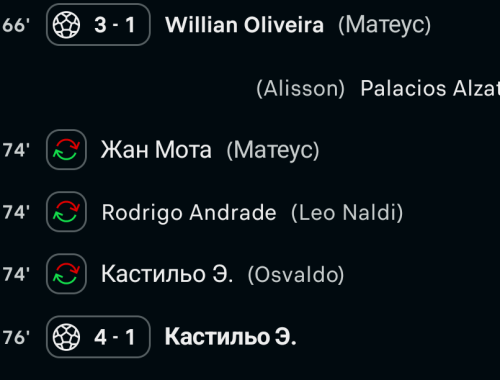 Screenshot_2024-06-21-04-14-24-066_eu.livesport.FlashScore_com.png