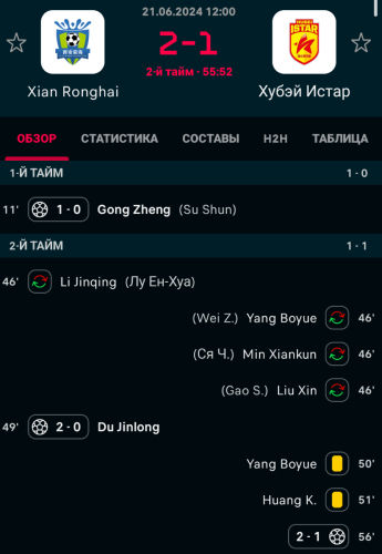 Screenshot_2024-06-21-13-16-46-094_eu.livesport.FlashScore_com.png