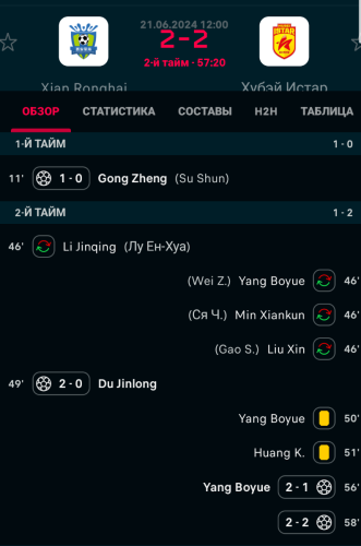 Screenshot_2024-06-21-13-18-16-604_eu.livesport.FlashScore_com.png