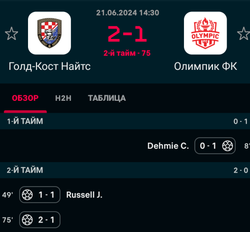 Screenshot_2024-06-21-16-07-57-850_eu.livesport.FlashScore_com.png