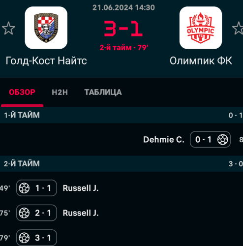 Screenshot_2024-06-21-16-11-39-612_eu.livesport.FlashScore_com.png