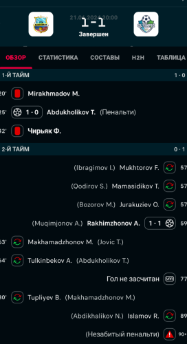Screenshot_2024-06-21-22-23-52-675_eu.livesport.FlashScore_com.png