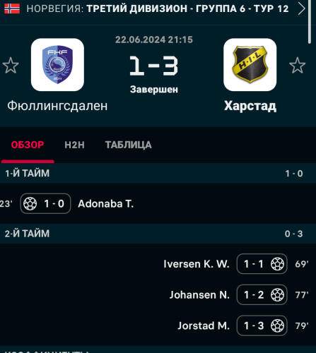 Screenshot_2024-06-23-02-05-02-523_eu.livesport.FlashScore_com.png