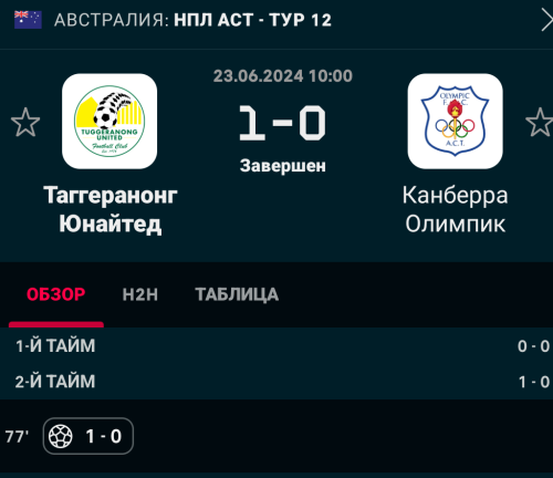Screenshot_2024-06-23-11-56-47-971_eu.livesport.FlashScore_com.png