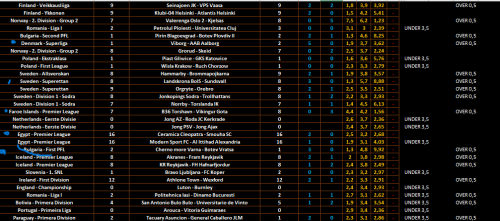 GEORE-MULTI-PRONO.xlsm - Excel 13_08_2024 17_06_34.png