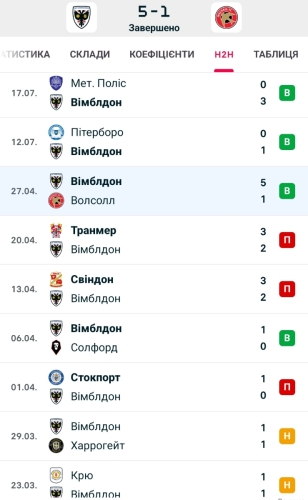 Screenshot_20241007_113835_Flashscore.jpg