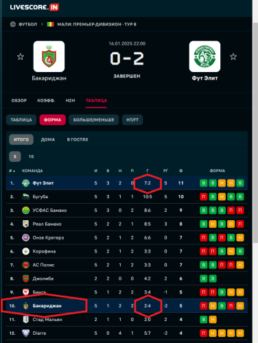 Бакариджан.PNG