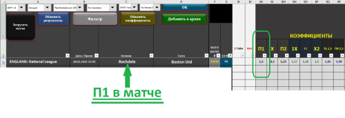 + + П1 в матче - на 28.01.2025.PNG