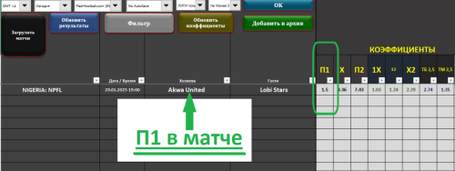 + + П1 в матче - на 29.01.2025 -по стратегии №2.PNG