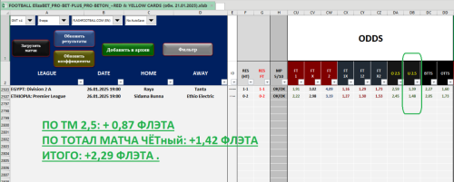 + + + ТМ 2,5 и Тотал Матча ЧЁТный, одинарами на 26.01.2025+.PNG