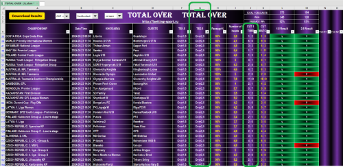 - - - TOTAL-OVER - на ТБ 1,0 в первом тайме.PNG