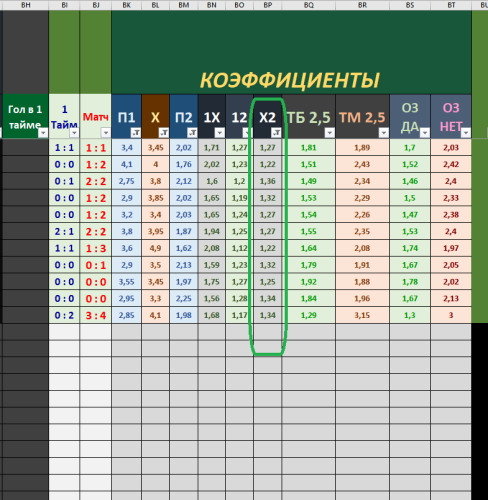 - - - X2 в матче - двойными экспрессами.PNG