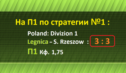 + + П1 в матче - на 15.02.2025 -по стратегии №1.png