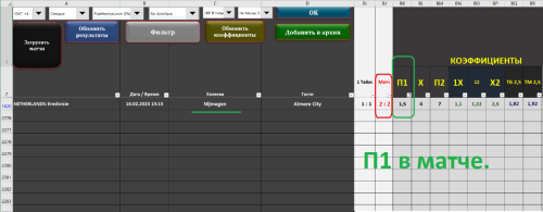 + + П1 в матче - на 16.02.2025 -по стратегии №2.PNG