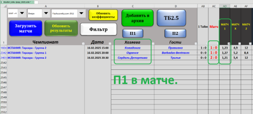 + + П1 в матче - на 16.02.2025 - по стратегии №3 табл. Макбет.PNG
