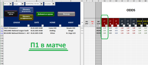 + + П1 в матче - на 1.02.2025 -по стратегии №1.PNG