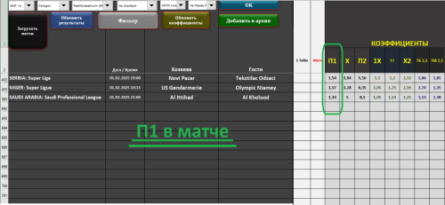 + + П1 в матче - на 1.02.2025 -по стратегии №2.PNG