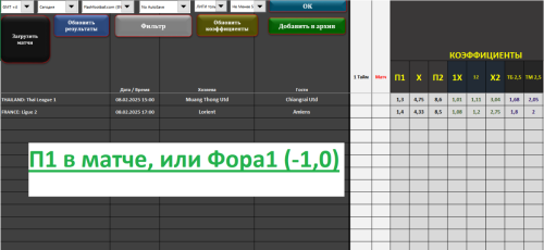 + + П1 в матче - на 8.02.2025 -по стратегии №2.PNG