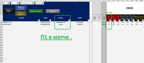 + + П1 в матче - на 9.02.2025 -по стратегии №1.PNG