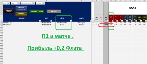 + + П1 в матче - на 9.02.2025 -по стратегии №1.PNG