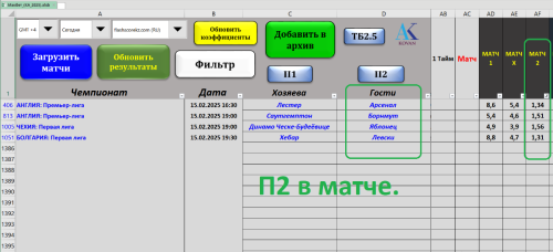 + + П2 в матче - на 15.02.2025 - по стратегии №3 табл. Макбет.PNG
