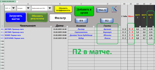 + + П2 в матче - на 15.02.2025 - по стратегии №3 табл. Макбет.PNG