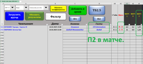 + + П2 в матче - на 16.02.2025 - по стратегии №3 табл. Макбет.PNG