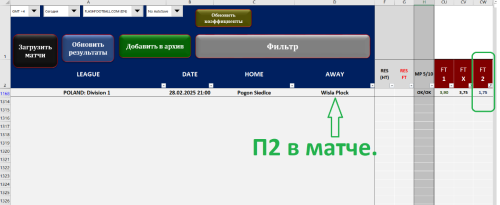 + + П2 в матче - на 28.02.2025 -по стратегии №2.PNG