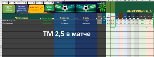 + + ТМ 2,5 в матче - на 19.02.2025 - по стратегии №8 табл. MORENO_PRO+2025.PNG