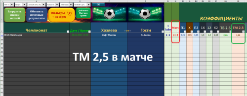 + + ТМ 2,5 в матче - на 20.02.2025 - по стратегии №8 табл. MORENO_PRO+2025.PNG