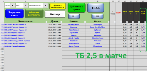 + + ТБ 2,5 в матче - на 23.02.2025 - по стратегии №1 табл. Макбет.PNG