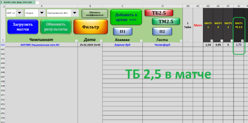 + + ТБ 2,5 в матче - на 25.02.2025 - по стратегии №1 табл. Макбет.PNG
