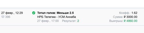 + + ТМ 2,5 в матче - на 27.02.2025 - по стратегии №8 табл. MORENO_PRO+2025+-+.PNG