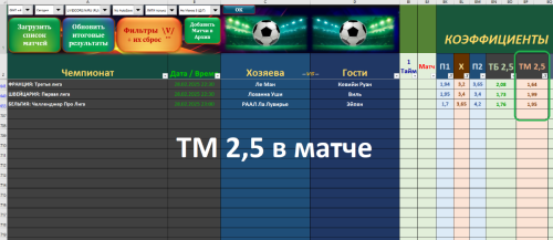 + + ТМ 2,5 в матче - на 28.02.2025 - по стратегии №10 табл. MORENO_PRO+2025.PNG