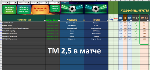 + + ТМ 2,5 в матче - на 28.02.2025 - по стратегии №8 табл. MORENO_PRO+2025.PNG