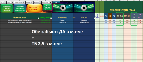 ОЗ-ДА + ТБ 2,0-2,5 с Кф. от 1,50+ в матче - на 15.03.2025.PNG