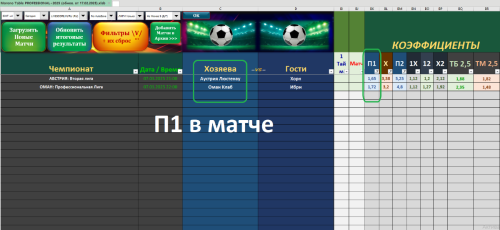 + + П1 в матче и ИТ1 Б1,0-1,5 в матче страт.№1 - на 7.03.2025 - по табл. ''MORENO-PRO+''.PNG