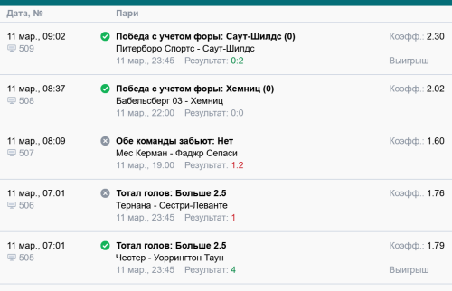 ИТОГИ за 11.03.2025 г.PNG