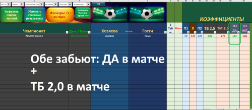 2в1 - ОЗ-ДА в матче + ТБ 2,0 или 2,5 с Кэфом от 1,50+ - Стратегия №3.1 - на 9.03.2025.PNG