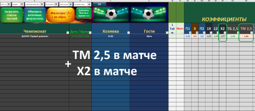+ + 2в1 - ТМ 2,5 в матче + Х2 в матче - на 7.03.2025 - по стратегии №1 табл. МORENO.PNG