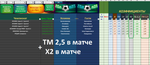 + + 2в1 - ТМ 2,5 в матче + Х2 в матче - на 9.03.2025 - по стратегии №1 табл. МORENO.PNG