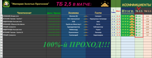 23.04.2023__ТБ 2,5+ИТОГИ+.PNG