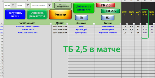 ТБ 2,5 - по стр. №1 по таблице Макбет - на 22.03.2025.PNG