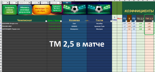 + + ТМ 2,5 в матче - на 1.03.2025 - по стратегии №8 табл. MORENO_PRO+2025.PNG